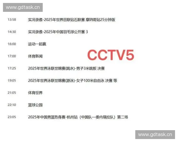 央视体育5频道节目安排全面解析 精彩赛事抢先看